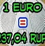 8 Juta Euro Berapa Rupiah